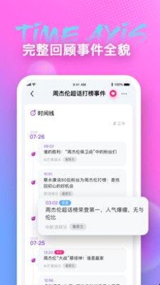 51爆料网揭秘：吃瓜表情包与明星高铁出行趣闻